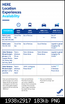 [Offizielle App] HERE Drive+ für WP8-here-apps-availability.png