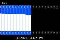 [Bitte mithelfen] Batterie Tile App, euer ideen-blte_screenshot.png