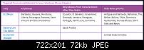 [Appvorstellung] 8.1 Musik-unbenannt-1.jpg