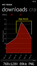 [Appvorstellung] NFC Tresor-wp_ss_20140319_0001.png