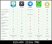 Sicher-comparisontable.png