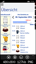 [Appvorstellung]Aquaris-wvga1.png