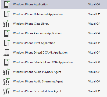 Erste Eindrücke und Schlüsse aus dem geleakten Windows Phone 8 SDK-project_types.png