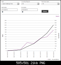 Laser Challenge-lcf.png