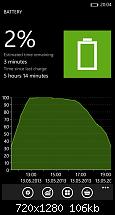 WP8 Update Plan-wp_ss_20130513_0003.jpg