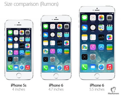Apple iPhone 6 kommt laut Nikkei mit zwei Displaygrössen im September iphone6-sizes-800x636