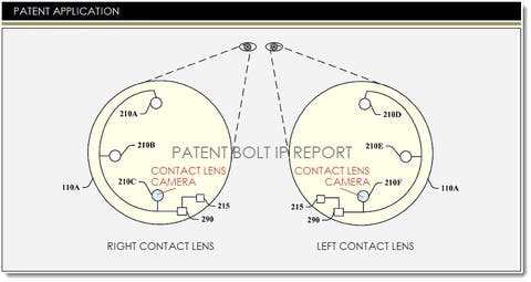 Google erhält Patent für Kamera-Kontaktlinsen Google-Kontaktlinse