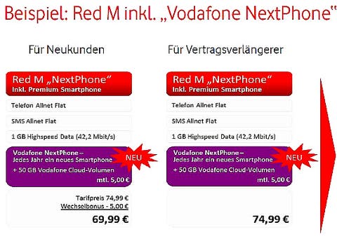 Vodafone NextPhone: Vertrag erlaubt jedes Jahr neues Smartphone