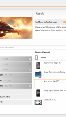 Acer Iconia W4 - Benchmark