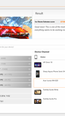 Acer Iconia W4 - Benchmark