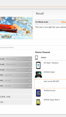 Acer Iconia W4 - Benchmark