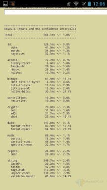 Ascend P7 Benchmark