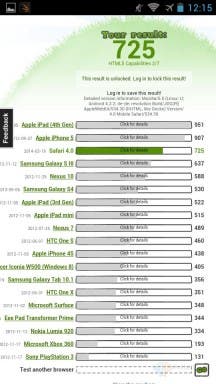 Ascend P7 Benchmark