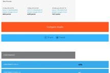 Huawei Ascend P7 Benchmark