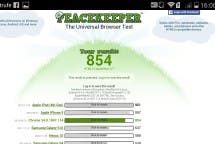 Huawei Ascend P7 Benchmark