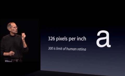 Steve Jobs Retina Keynote