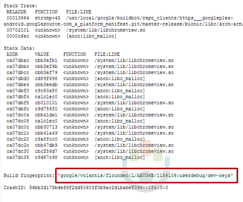 Nexus 8: Codename Flounder im Chromium Issue Tracker gesichtet