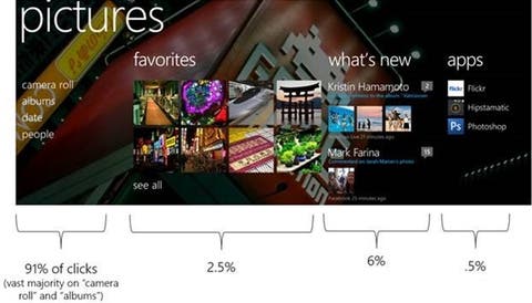 Photo App Windows 7.5