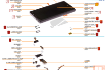 Nokia Lumia 930 Teardown