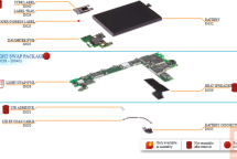 Nokia Lumia 930 Teardown