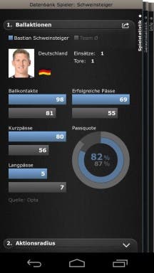 Spiegel Fussball App