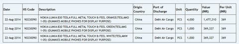 Lumia 830 Dummy-List