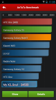 AllView X2 Soul AnTuTu
