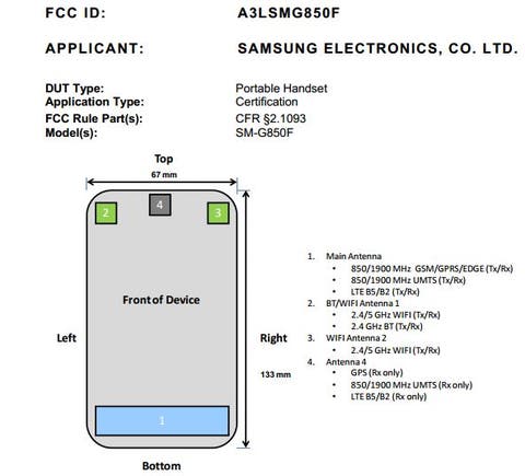 Galaxy Alpha bei der FCC