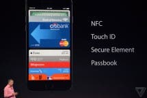 Apple Pay
