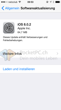 iOS 8.0.2 Update