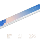 iPad Air 2