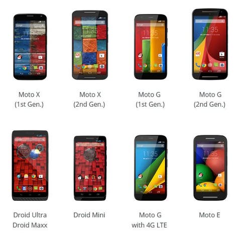 Android Lollipop: Motorola kündigt umfangreiche Updates an moto-update
