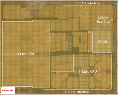 Apple A8X SoC