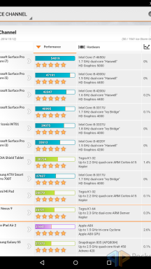 Nexus 9 Screenshot