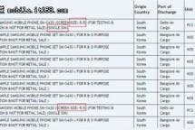 Samsung Galaxy S6 auf einer Liste von Samsung
