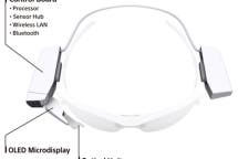Sony Wearable Display