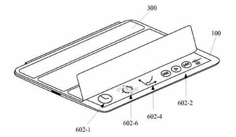 iPad Steuerung mittels Smart Cover