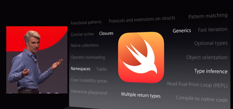WWDC 2014 Apple iOS 8