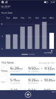 Fitbit App