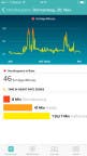 Fitbit App
