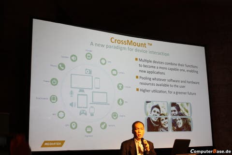 Mediatek CrossMount