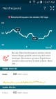 Fitbit App