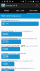 Samsung Galaxy S6 edge Screenshot