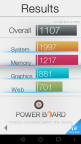 Huawei P8 Benchmark