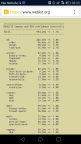 Huawei P8 Benchmark