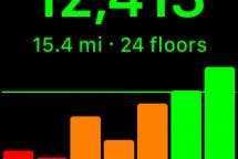 Pedometer Apple Watch