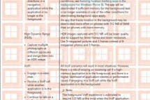 Windows 10 Mobile restrictions