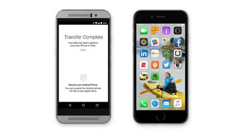 Apple Move to iOS