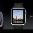 wwdc 15