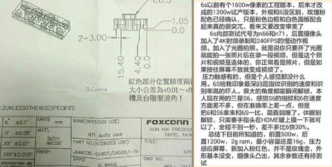 iPhone 6s Dokument